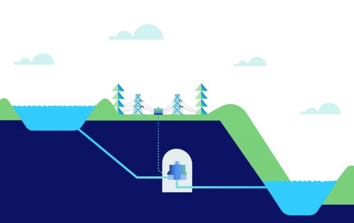 Pumped Storage Projects