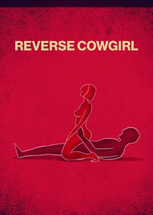 Reverse Cowgirl Sex Position